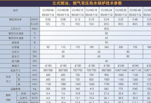 现货热销升温燃煤取暖锅炉无污染小型采暖锅炉学校供暖暖锅炉.示例图14