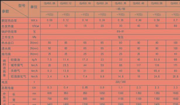 现货热销升温燃煤取暖锅炉无污染小型采暖锅炉学校供暖暖锅炉.示例图16