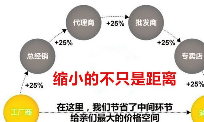 廠家大量銷售結(jié)構(gòu)緊湊蝶形封頭 操作簡(jiǎn)單蝶形封頭 宏巨鍋爐熱賣.示例圖9