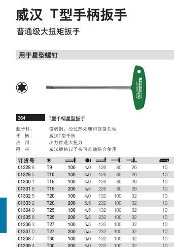 德國(guó)威漢&ldquo;WIHA&rdquo;代理商T型手柄扳手示例圖1