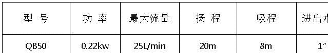 泰福TAIFU/ 家用自來水微型增壓泵 清水旋窩泵QBB50示例圖5