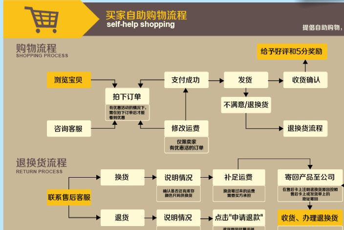 廠家直銷批發(fā) 沙索  彩漂粉 20公斤 衣物光潔如新彩漂粉 量大價優(yōu)示例圖15