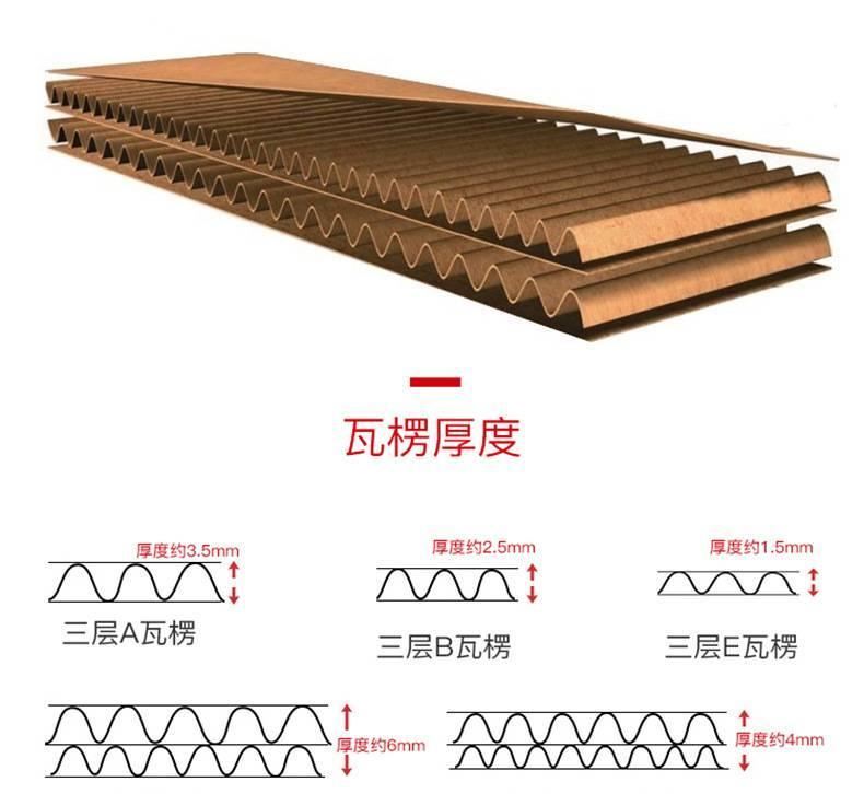現(xiàn)貨高加硬啤盒.飛機盒，快遞盒 防碰撞重型包裝箱 紙箱定做示例圖3