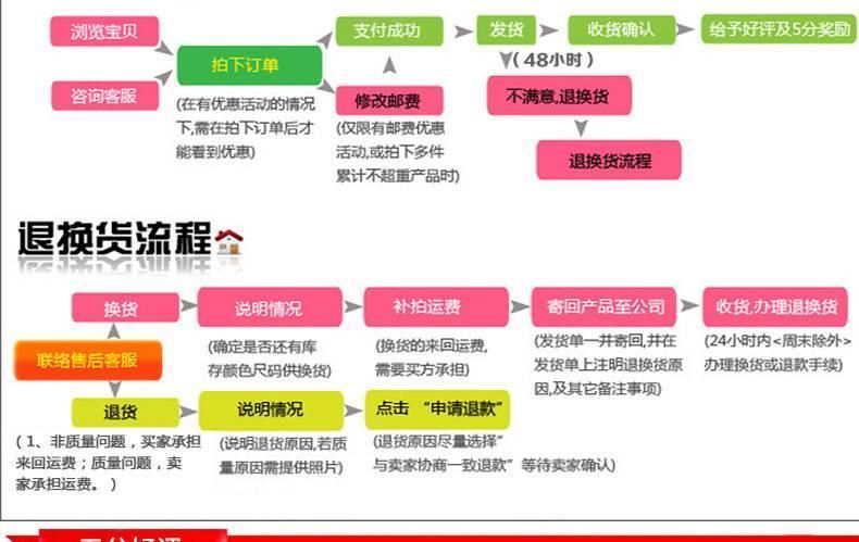 現(xiàn)貨高加硬啤盒.飛機盒，快遞盒 防碰撞重型包裝箱 紙箱定做示例圖20