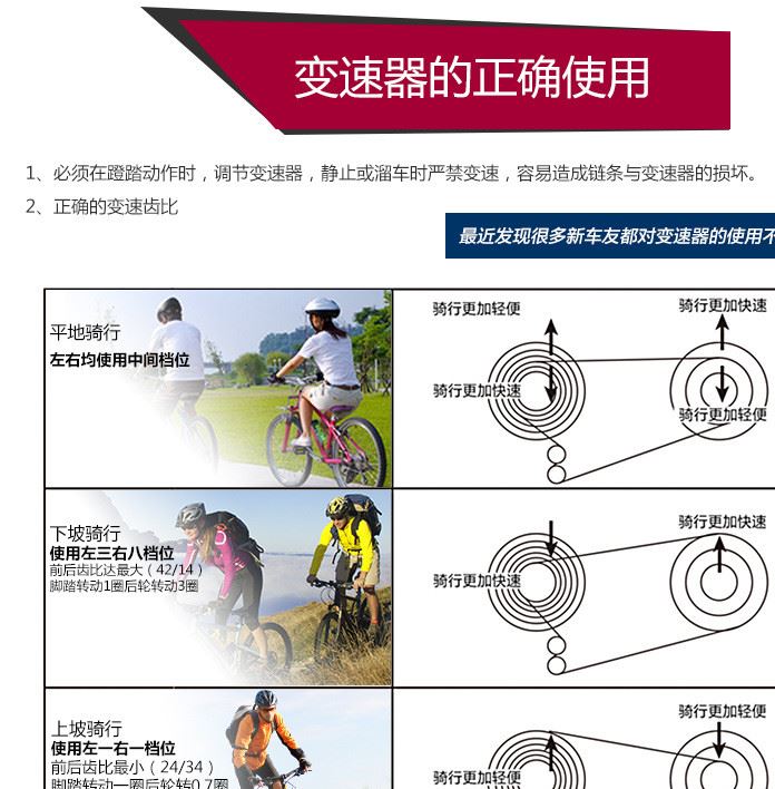 雪地車沙灘寬胎自行車禧瑪諾24速鋁合金哈雷整車出口標準特價批發(fā)示例圖8