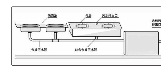 油水分離器詳情頁_09