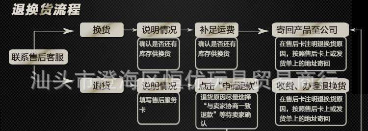 兒童沙灘玩具寶寶挖沙灘桶套裝 戲水洗澡兒童海邊沙模鏟子工具示例圖16