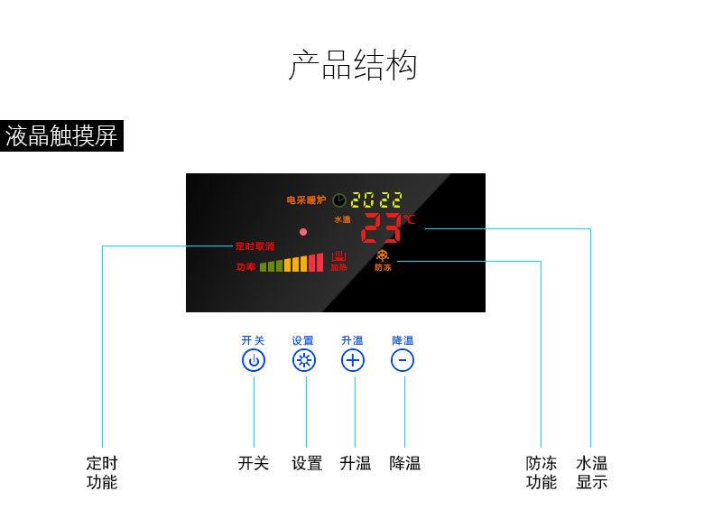 廠家直銷8kw10kw12kw電采暖爐 智能家用電采暖爐 電壁掛爐示例圖12