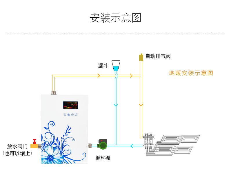 廠家直銷8kw10kw12kw電采暖爐 智能家用電采暖爐 電壁掛爐示例圖15