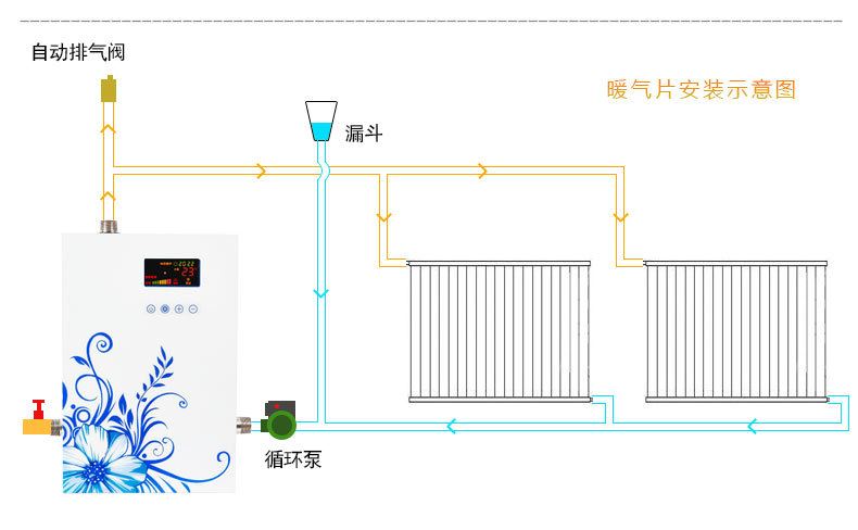 廠家直銷8kw10kw12kw電采暖爐 智能家用電采暖爐 電壁掛爐示例圖16