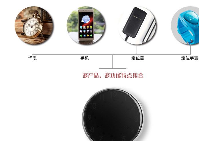 A12 GPS定位器兒童寵物小孩老人行李防丟微型通話追蹤器示例圖4