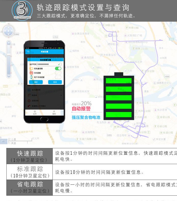 A12 GPS定位器兒童寵物小孩老人行李防丟微型通話追蹤器示例圖10