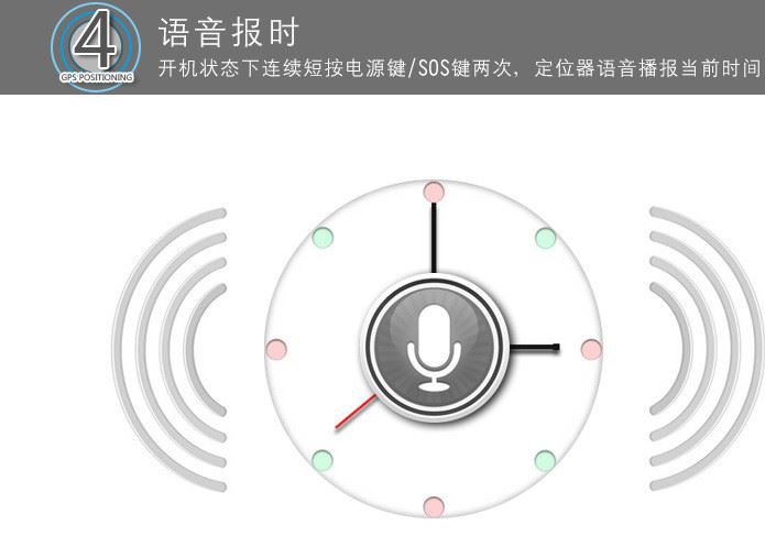 A12 GPS定位器兒童寵物小孩老人行李防丟微型通話追蹤器示例圖11