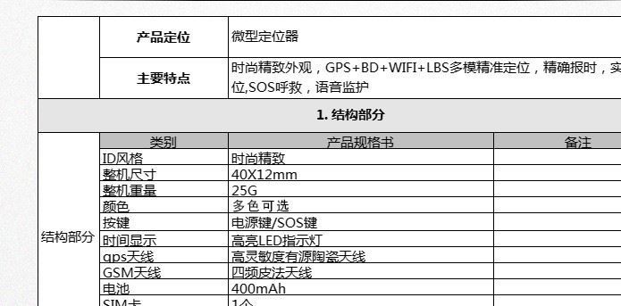 A12 GPS定位器兒童寵物小孩老人行李防丟微型通話追蹤器示例圖23