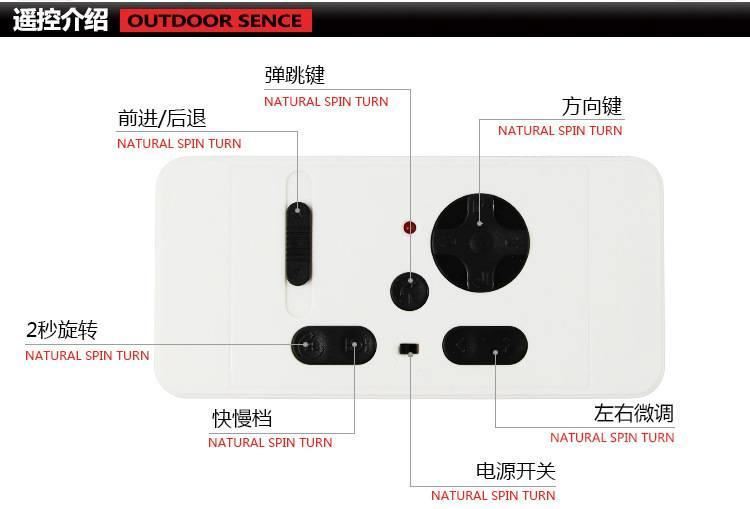 新产品上市能飞起来的弹跳遥控特技车示例图12