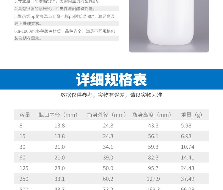 500ml塑料瓶加厚hdpe广口本白试剂瓶样品瓶分装粉末瓶化学耐高温示例图3