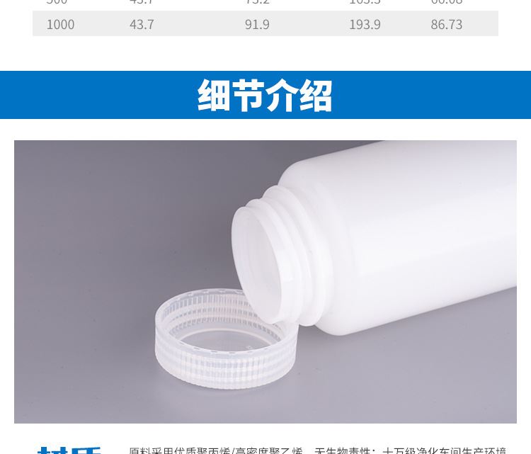 500ml塑料瓶加厚hdpe广口本白试剂瓶样品瓶分装粉末瓶化学耐高温示例图4