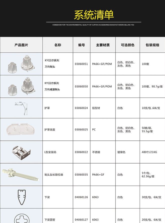 斑馬簾介紹-商品詳細表