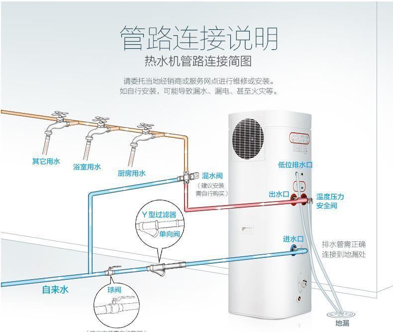 midea/美的 rsj-20/100rd空气能热水器家用一体机100l