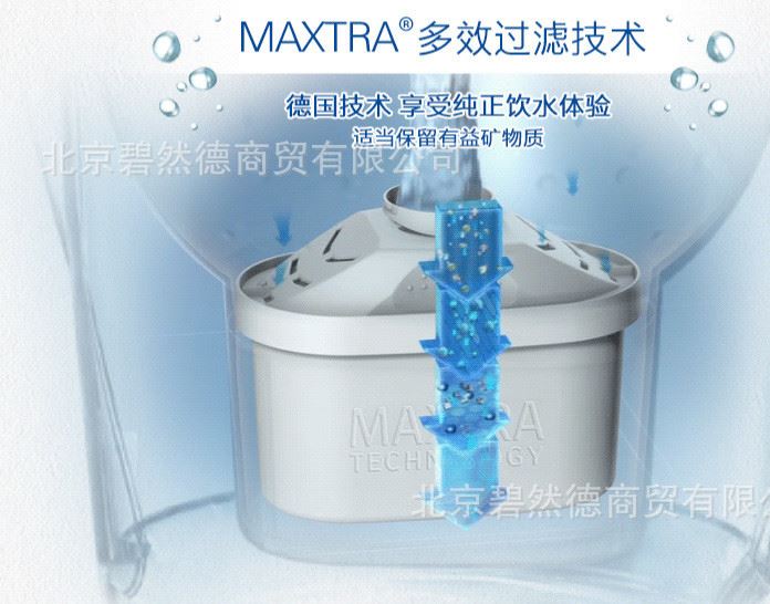 brita碧然德濾芯凈水器家用凈水壺Maxtra二代濾芯12枚裝示例圖3