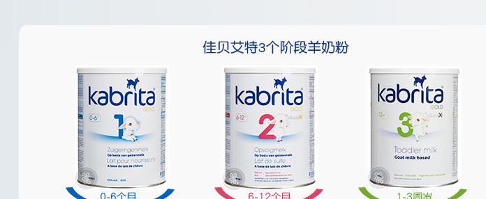 【荷蘭直郵】荷蘭原裝Kabrita佳貝艾特金裝羊奶粉2段包郵包稅示例圖2