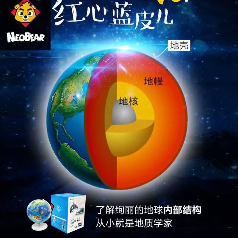 小熊尼奧AR地球儀兒童早教學生3D立體教學益智科普辦公室擺件玩具示例圖3