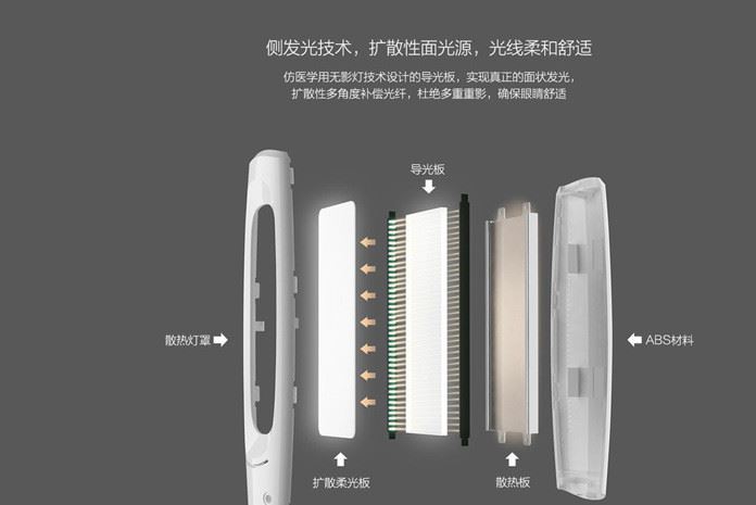 騰創淘云互動智能護眼臺燈聲控音箱響語音交互WIFI生日禮品物示例圖20