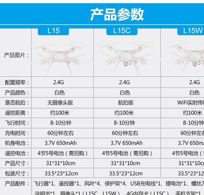 L15W四轴 气压定高wifi航拍模型 航模飞机示例图7