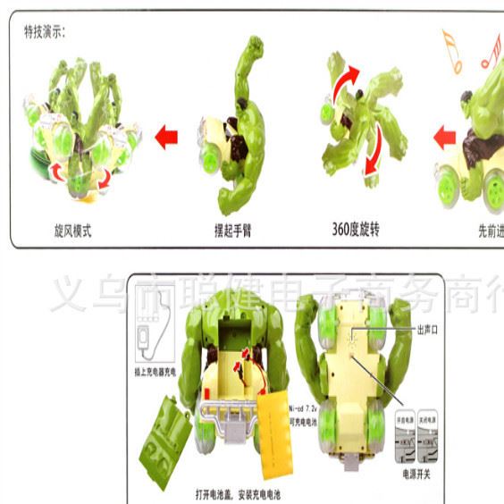 綠巨人遙控翻斗車翻滾特技車越野車遙控汽車充電動模型兒童玩具車示例圖5