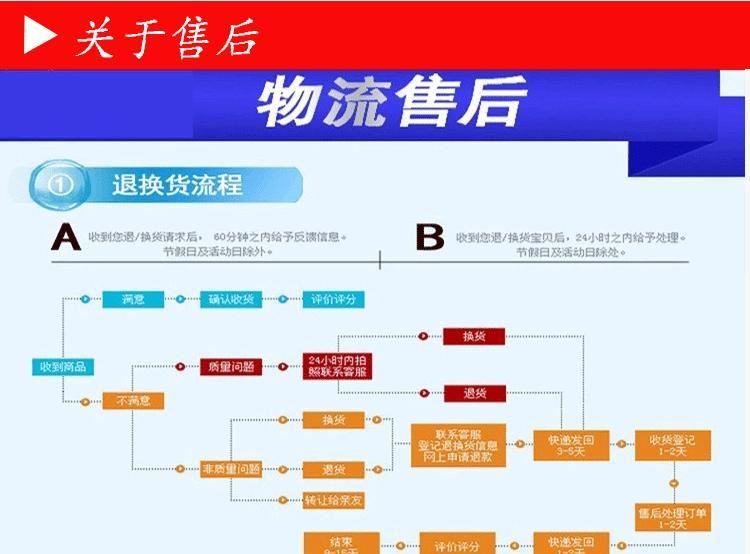 廠家批發(fā) 五級超濾凈水器 家用易安裝 歡迎定做貼牌 量大價優(yōu)示例圖29