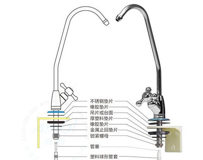 HO净水龙头挂片 2分鹅颈水龙头加厚l吊片 壁挂净水器安装固定支架示例图4