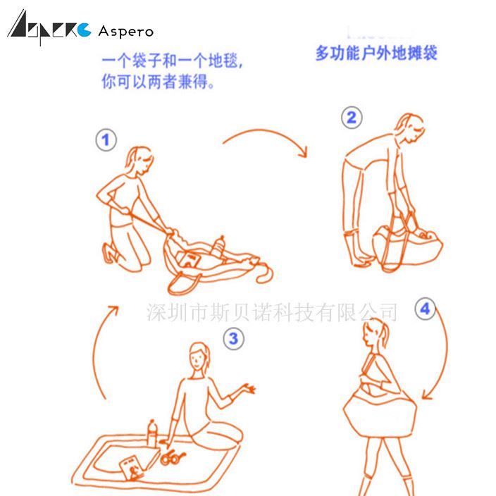 外貿(mào)爆款Miscato廠家戶外多功能防水地墊旅行沙灘野餐包防潮坐墊示例圖2