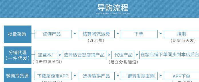 廠家直銷(xiāo) 感應(yīng)小飛球電動(dòng)發(fā)光音樂(lè)懸浮 新奇特兒童玩具批發(fā)示例圖1