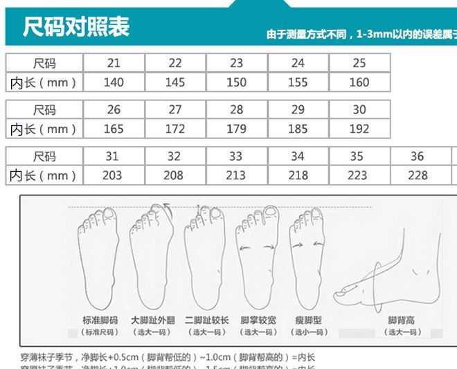 2018春季新款兒童襪子鞋男童運(yùn)動鞋女童針織休閑鞋軟底寶寶亮燈鞋示例圖10