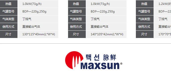 高溫便攜式噴火器烘焙噴點碳燒烤噴槍燒豬毛韓國 打火機焊槍示例圖2