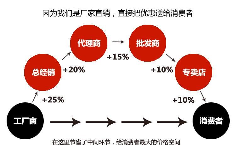 TP-IPC 19寸工業(yè)平板電腦觸摸屏一體機(jī)產(chǎn)線監(jiān)控2網(wǎng)口6COM422/485示例圖1