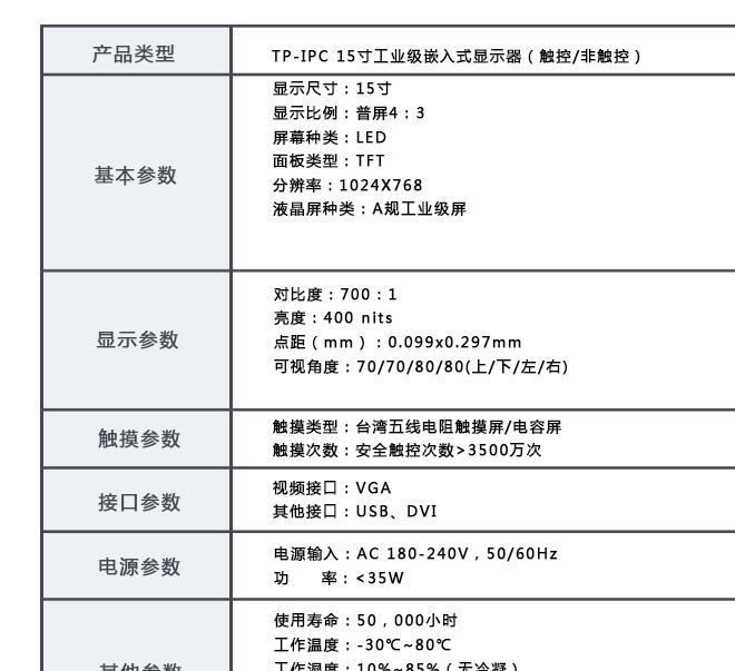 TP-IPC 15/17寸工業(yè)顯示器 防塵抗干擾監(jiān)商用嵌入式觸摸屏顯示器示例圖3