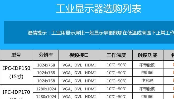 TP-IPC 15/17寸工業(yè)顯示器 防塵抗干擾監(jiān)商用嵌入式觸摸屏顯示器示例圖4