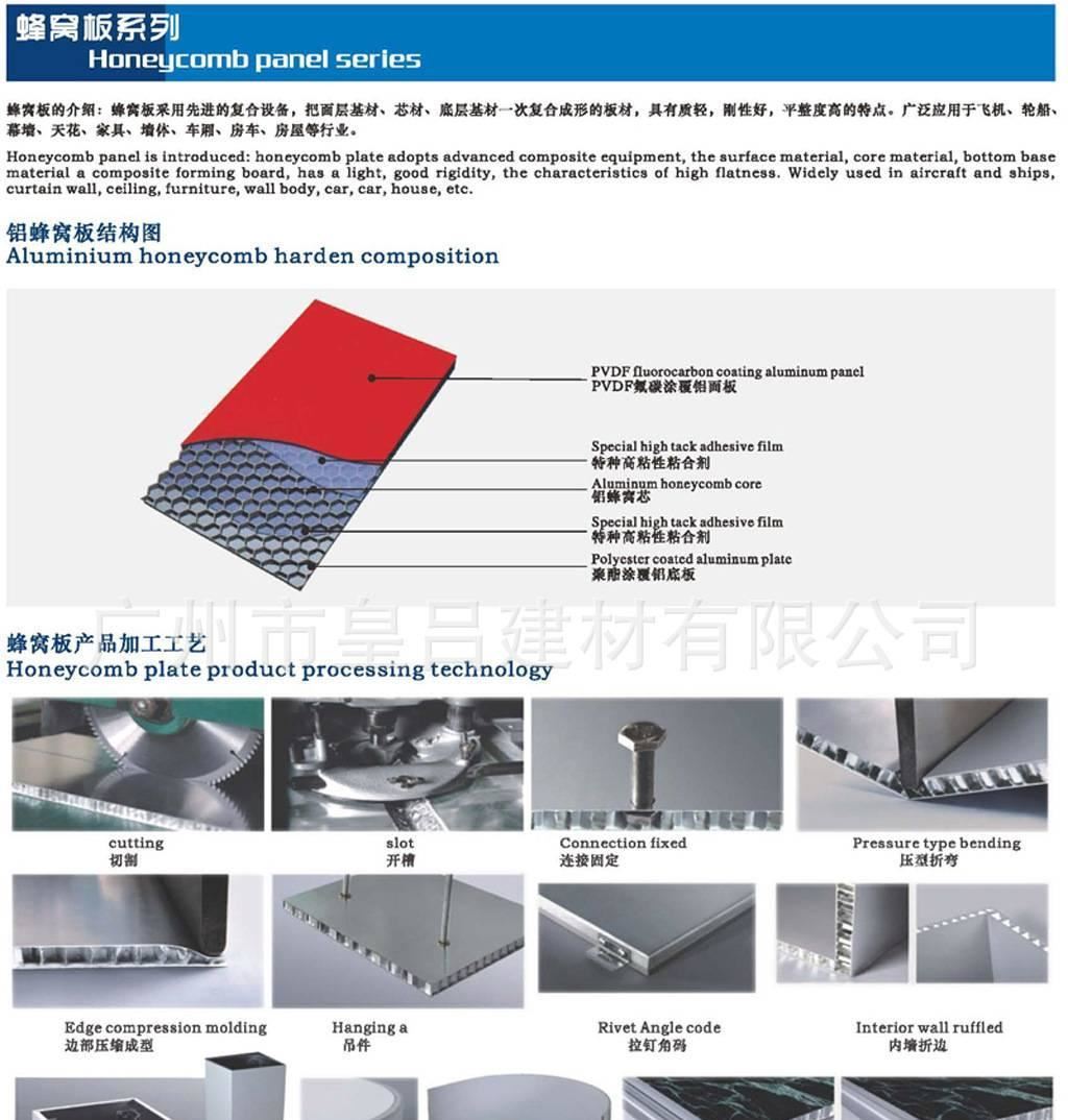 广东吕皇建材可回收利用热转印木纹铝蜂窝芯材市场优良品质示例图14