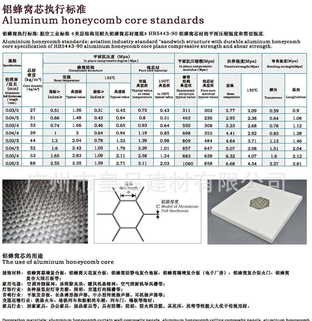 广东吕皇建材可回收利用热转印木纹铝蜂窝芯材市场优良品质示例图15