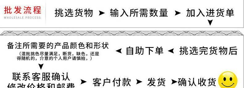 雨傘供應(yīng) PVC透明傘 寵物狗狗傘 環(huán)保傘 量大從優(yōu)示例圖29