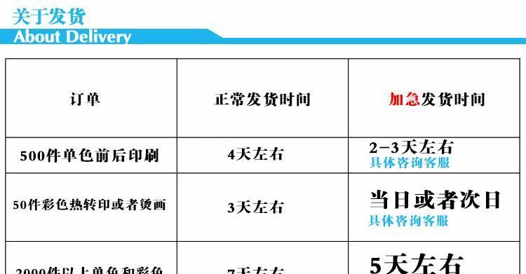 廠家直銷棉棒球廣告帽帽子印圖案 旅行活動 志愿者工作帽定制示例圖3