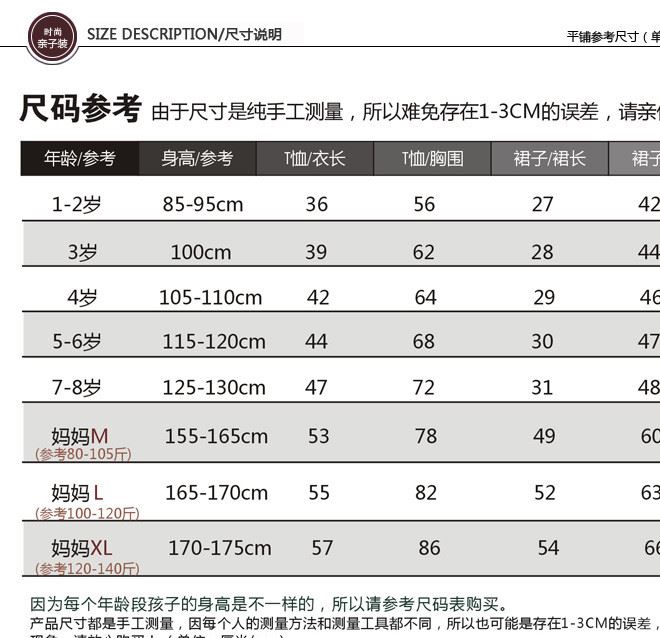 韓版潮親子裝套裝夏季母女裝T恤 歐根紗半身裙女童兩件套裝批發示例圖2