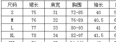 ebay速賣通wish熱賣爆款2016春季歐美大碼女裝V領(lǐng)七分袖棉連衣裙示例圖1