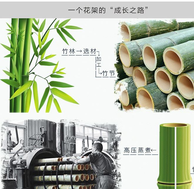 木馬人 韓式田園木制楠竹花架 實木質落地多層多肉折疊花架子特價示例圖4