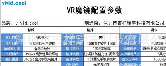 參數(shù)表-*