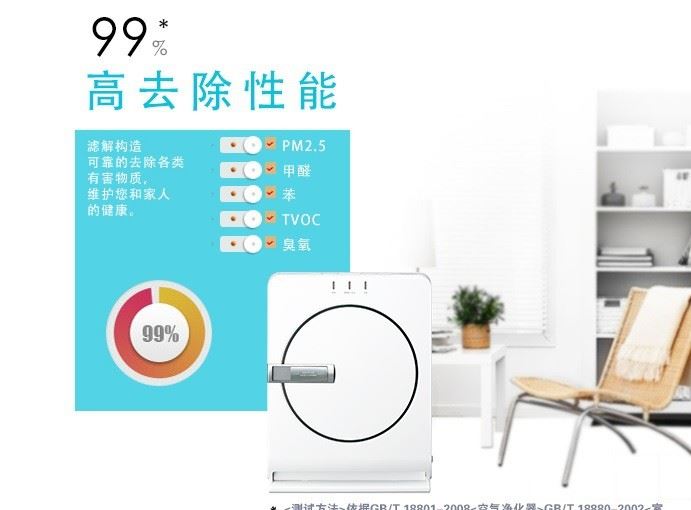 三菱電機(jī)MA-E83H-C空氣凈化器 原裝進(jìn)口示例圖3