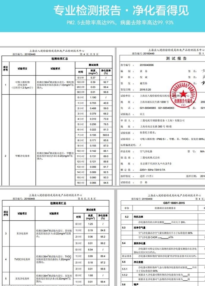 三菱電機(jī)MA-E83H-C空氣凈化器 原裝進(jìn)口示例圖6