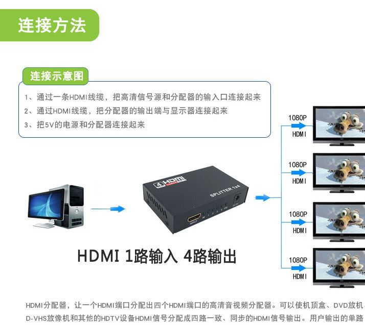 HDMI高清分配器 分屏器hdmi切換器 hdmi分配器一分四 1出4 1.4版示例圖1