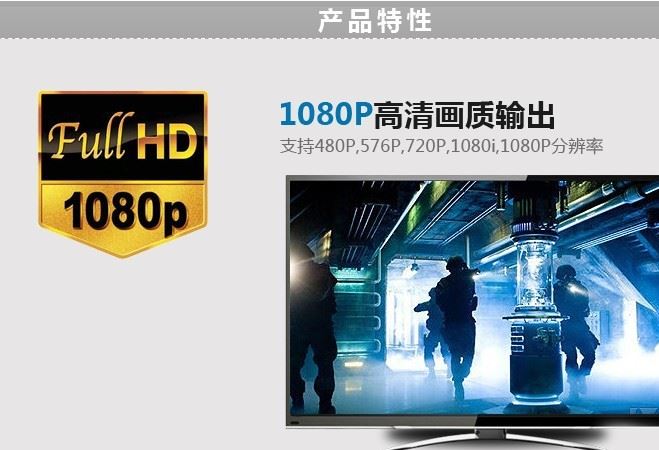 HDMI高清分配器 分屏器hdmi切換器 hdmi分配器一分四 1出4 1.4版示例圖3